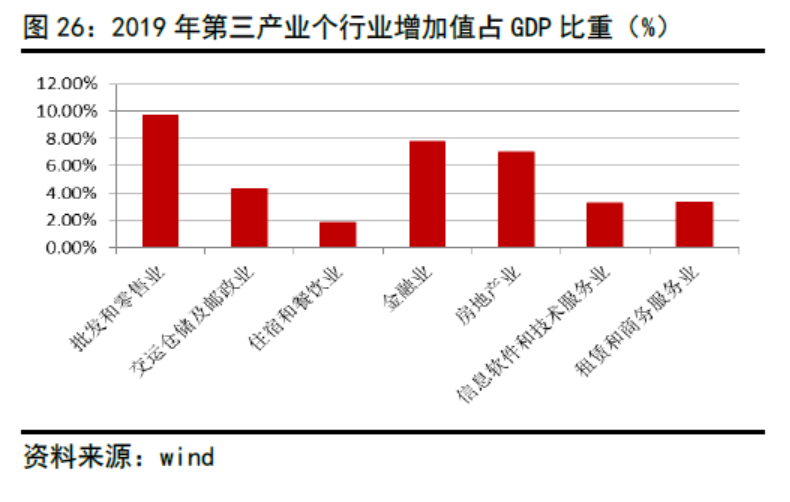 美国疫情最新情况与经济影响分析
