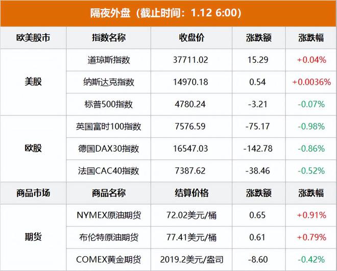 和药业股票最新消息全面解读