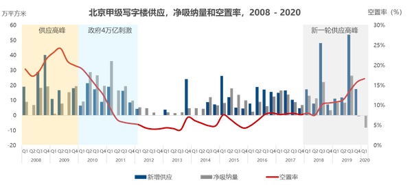 北京疫情降级最新消息，城市复苏与未来的展望