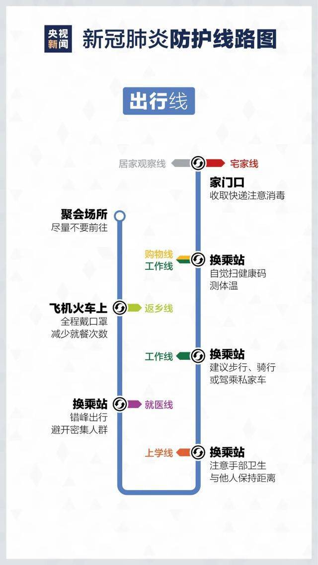 北京疫情最新消息，坚守防线，共克时艰