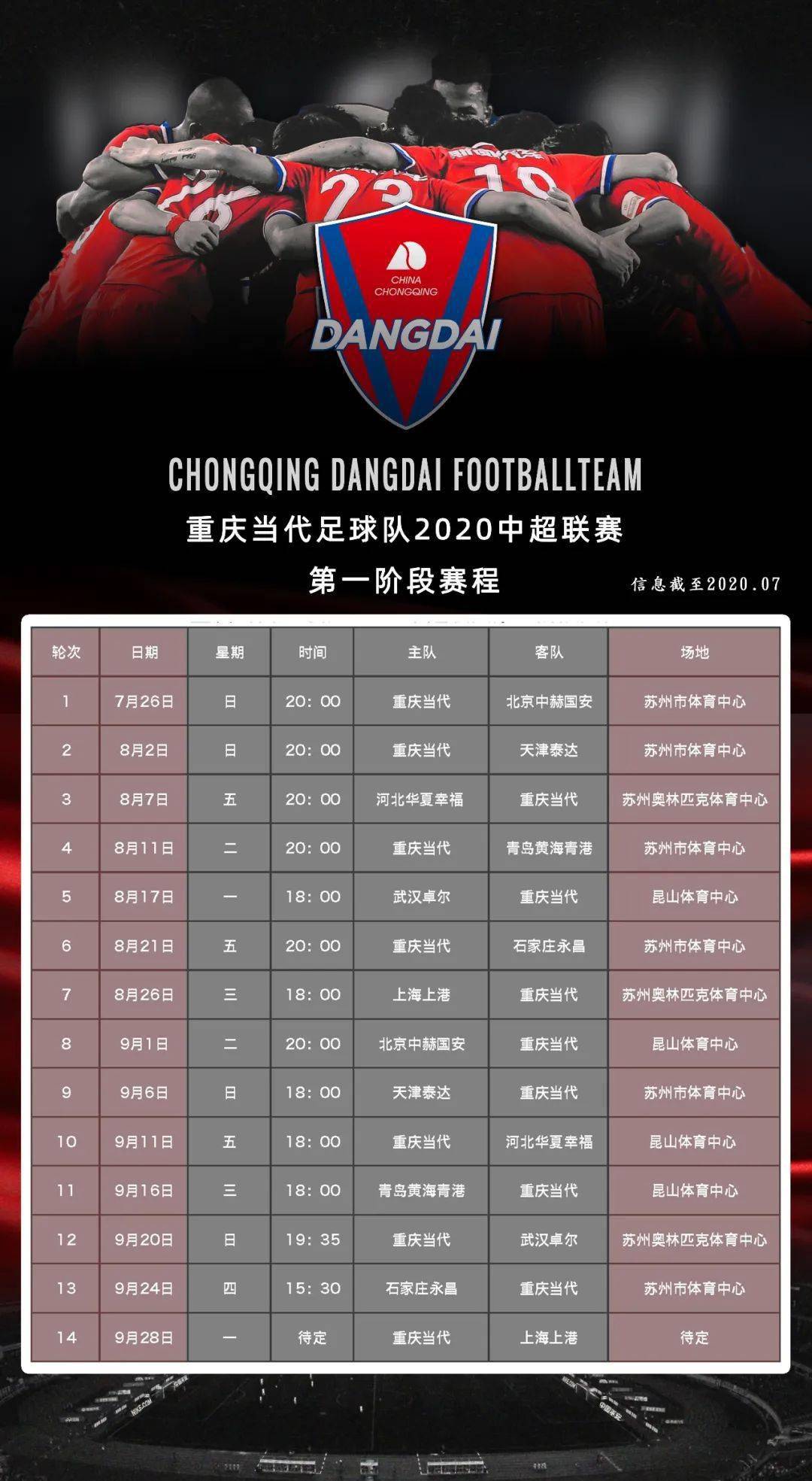 重庆当代队最新消息全面解析