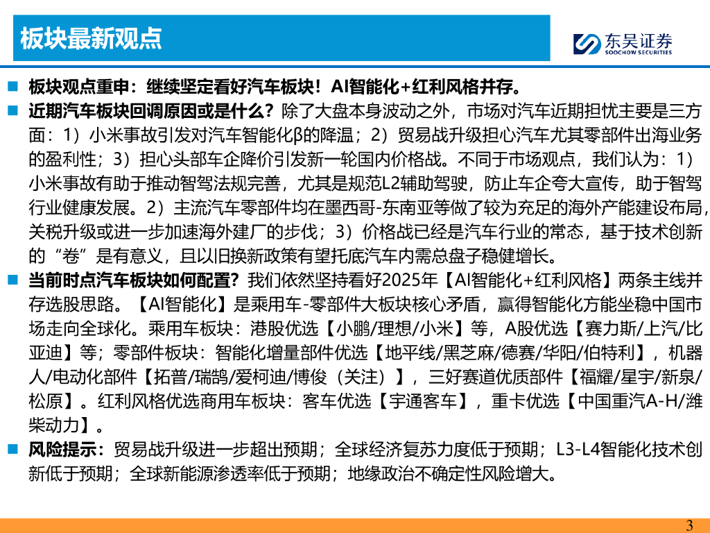 基金汽车板块最新消息深度解读